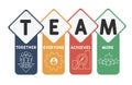 Team - Together Everyone Achieves More acronym, business concept.